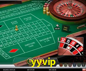 Exclusive Offers yyvip